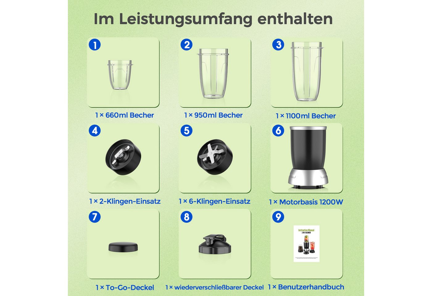 Teendow Standmixer 1200W Smoothie maker, 3 in 1 standmixer,hochleistungs smoothie mixer, 1200 W, 1.1L, 6 Klingen, Leicht zu tragen, Sicher, rutschfest Bild 3