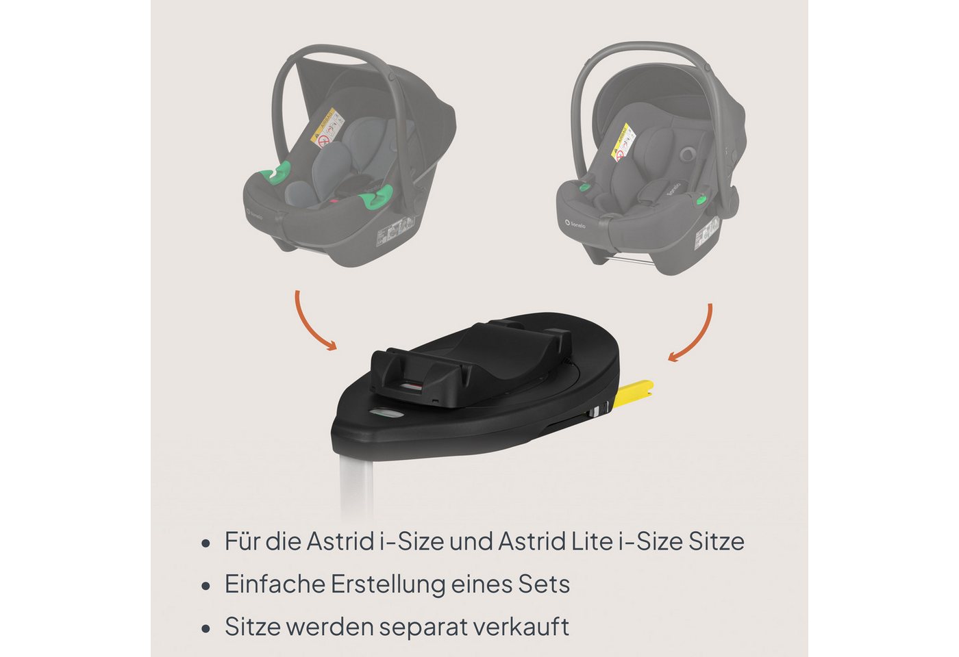 lionelo Autokindersitz ASTRID I-SIZE SET PLUS, ab: ab Geburt, bis: bis ca. 2 Jahre, ab: 40 cm, bis: 87 cm, (Babyschale + drehbare ISOFIX-Basis), 180°Drehung/Memory Foam/Dri-Seat/Seitenaufprallschutz/ISOFIX Bild 3