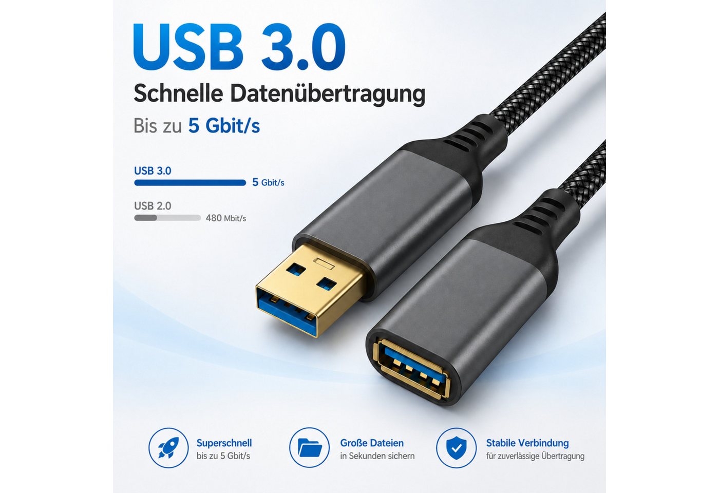 PlugUp USB 3.0 Verlängerungskabel 5 Gbit/s – USB-A Stecker zu USB-A Buchse USB-Kabel, USB Typ A, USB Typ A (200 cm), Bis zu 10 Gbit/s Datenübertragung – Plug & Play – für USB-A Geräte