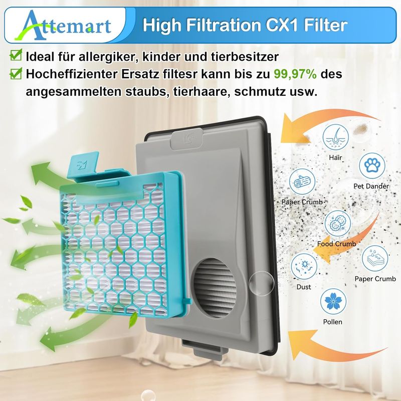 Cx1-filter Für Miele Boost Cx1 Allergy, Cx1 Active, Cx1 Carcare, Cx1 Cat & Dog Powerline Und Cx1 125 Edition Staubsauger, Ersatzfilter, Alternativfilter Für Sf-hy 60 Und Cx-fsf, 2 Stück