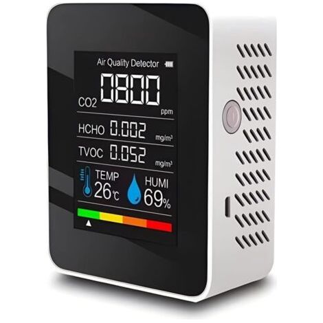 Bunthaus Dtecteur De Dioxyde De Carbone 5 En 1 Dtecteur De Qualit D\'air Intrieur Co2 Compteur Numrique Tvoc Hcho Moniteur De Temprature Et D\'humidit Testeur De Rtroclairage (blanc)