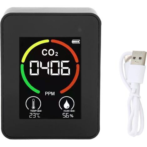 Bunthaus Capteur De Co2, Détecteur De Dioxyde De Carbone Portable, Moniteur De Température Et D'Humidité Testeur De Rétroéclairage Usb Pour La Maison