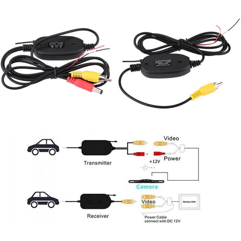 2,4-ghz-funk-rca-videosender- Und Empfänger-kit Für Fahrzeugrückfahrkamerasysteme.