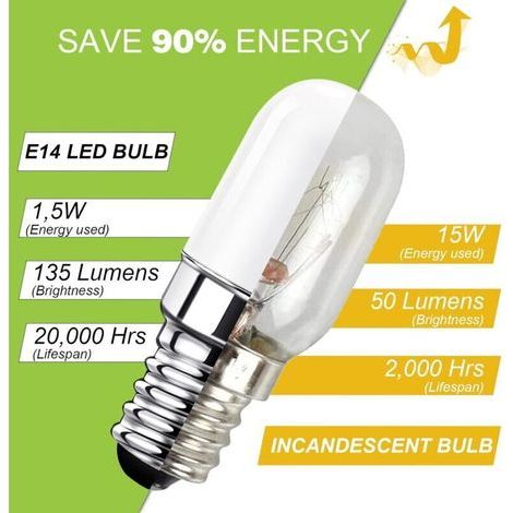 G9 Led-lampen, 3,5 W (entspricht Einer 30-w-halogenlampe), Warmweiß (2700 K), 380 Lm, Flimmerfrei, 220 V Ac/dc, Für Schlafzimmer, Wohnzimmer, Küche, Garten, Nicht Dimmbar, 10er-packung