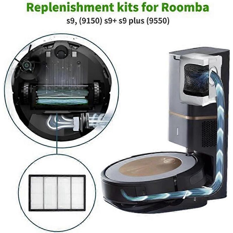Zubehör Für Den Irobot Roomba S9 9150 / S9+ Plus 9550 Saugroboter: Hepa-filter, Hauptseitenbürste Und Staubbeutel.