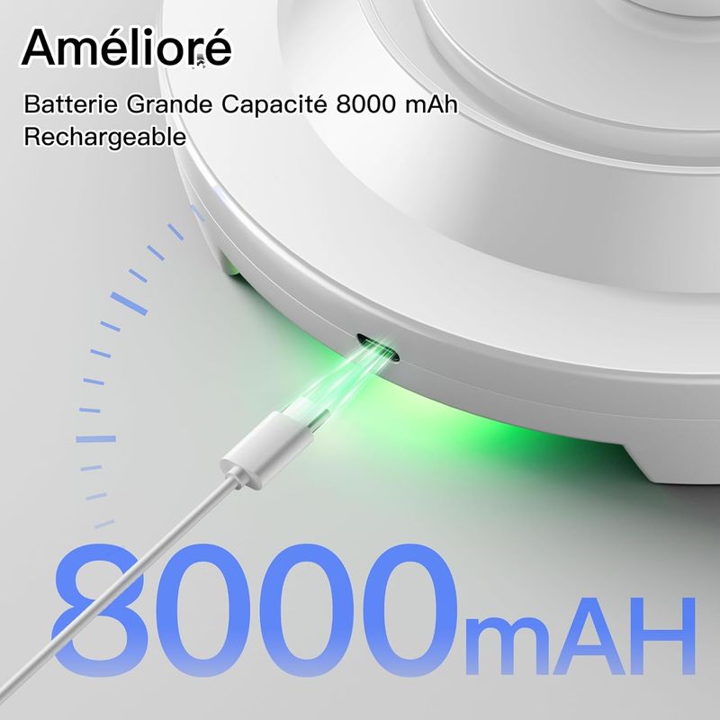 Neueste Generation Led-deckenleuchte (modell 2025) Mit Bewegungssensor, Kabellos Und Mit Fernbedienung, 8000 Mah Wiederaufladbarer Akku, Ideal Für Dusche, Badezimmer, Garage Und Treppenhaus.