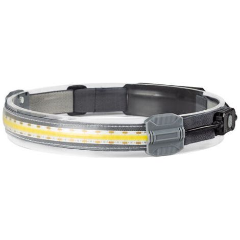 Bunthaus Lampe Frontale, Lampe Frontale Led Rechargeable, Lampes Frontales Cob, 3 Modes, Éclairage Grand Angle 220 °