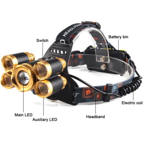 Bunthaus Lampe Frontale，phare De Lumière Forte Extérieur Phare 5led Phare D'Avion Zoom Rechargeable Usb