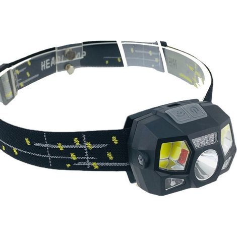 Bunthaus Lampe Frontale Led, Rechargeable Usb Phare Led Puissante Avec 5 Modes D’éclairage, Détecteur De Mouvement