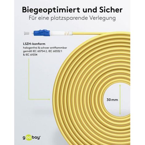 Singlemode-glasfaserkabel – 59647 – 100 Gbit/s – Simplex – Lszh