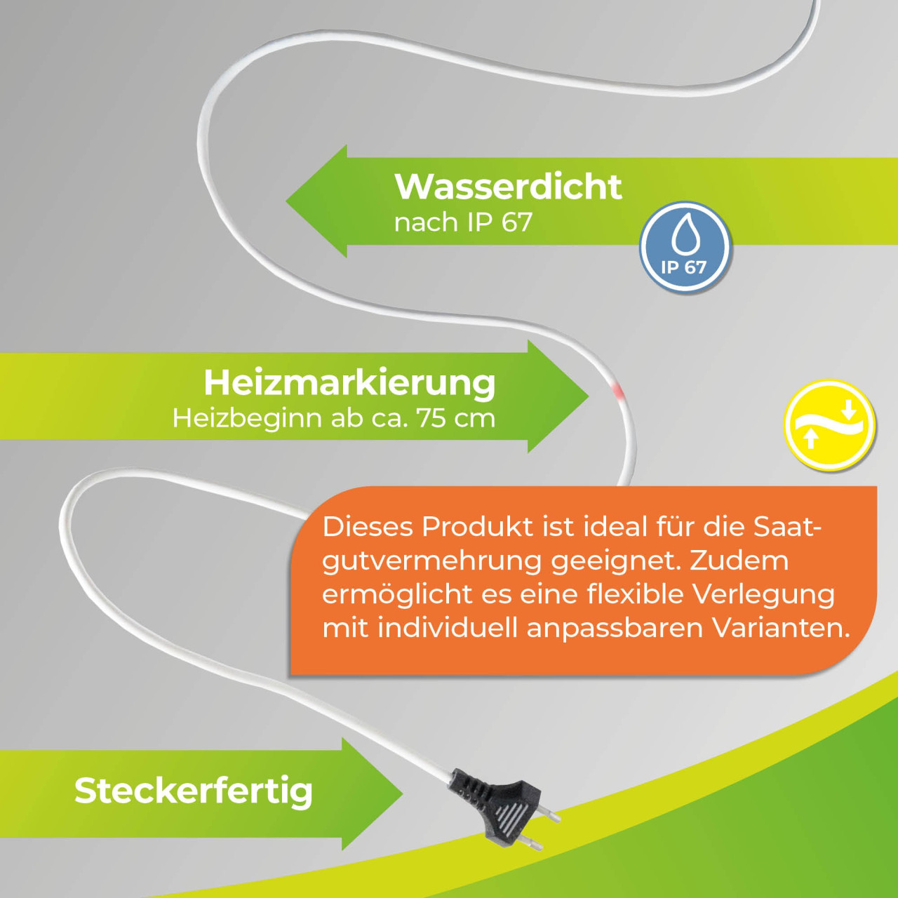 BioGreen Bodenheizkabel für Pflanzen weiß 4,3 m 25 W Bild 2