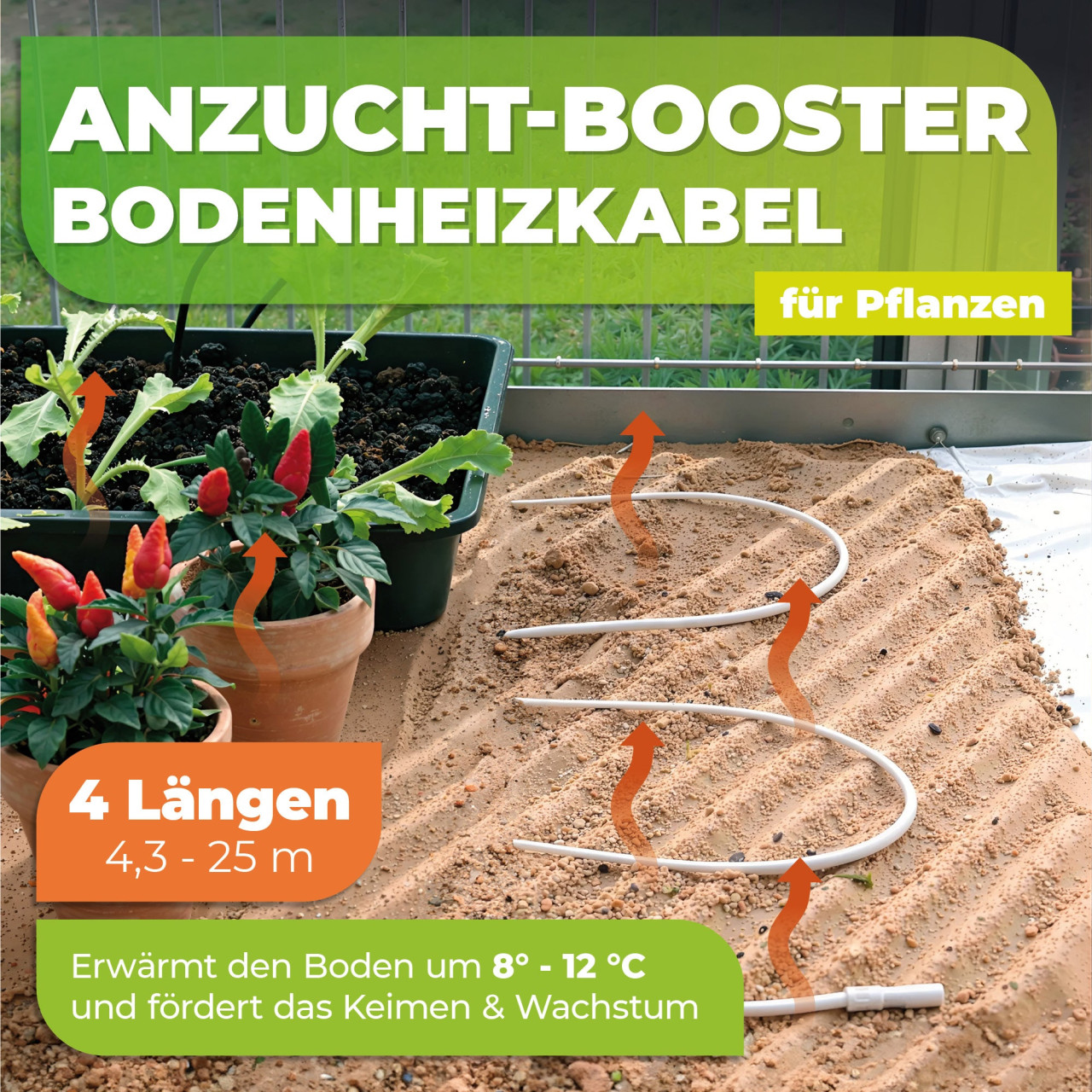 BioGreen Bodenheizkabel für Pflanzen weiß 4,3 m 25 W Bild 4