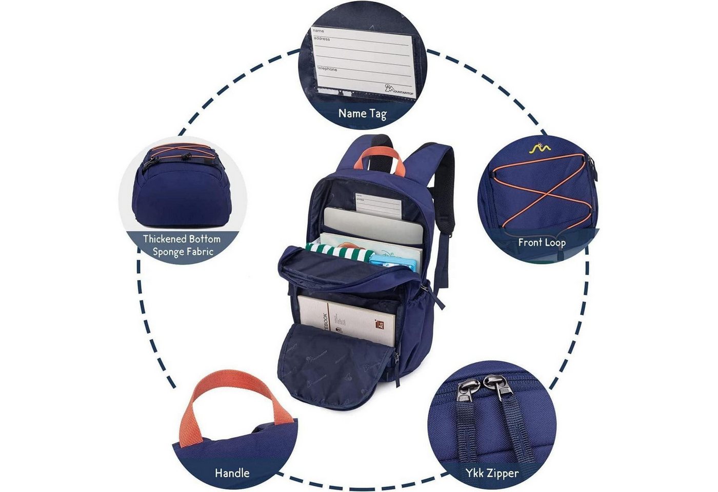 LuxusKollektion Kinderrucksack Kinderrucksack Mädchen Jungen Schulrucksack 15L 25x14x41 cm dunkelblau Bild 4