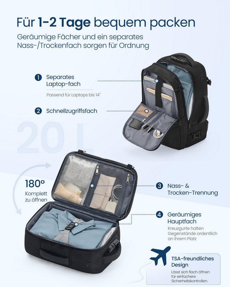 SONGMICS Reiserucksack Zahlenschloss, wasserabweisend, Laptoprucksack, Handgepäckrucksack für Flugreisen, mit Nassfach, 180° aufklappbar Bild 2
