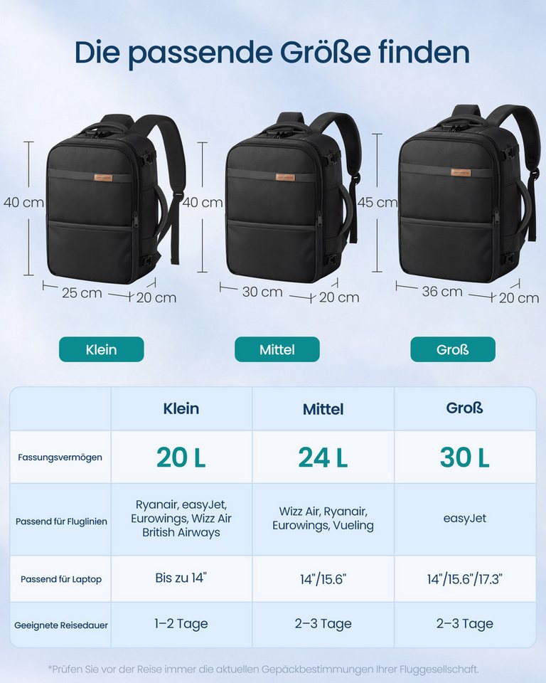 SONGMICS Reiserucksack Zahlenschloss, wasserabweisend, Laptoprucksack, Handgepäckrucksack für Flugreisen, mit Nassfach, 180° aufklappbar Bild 5