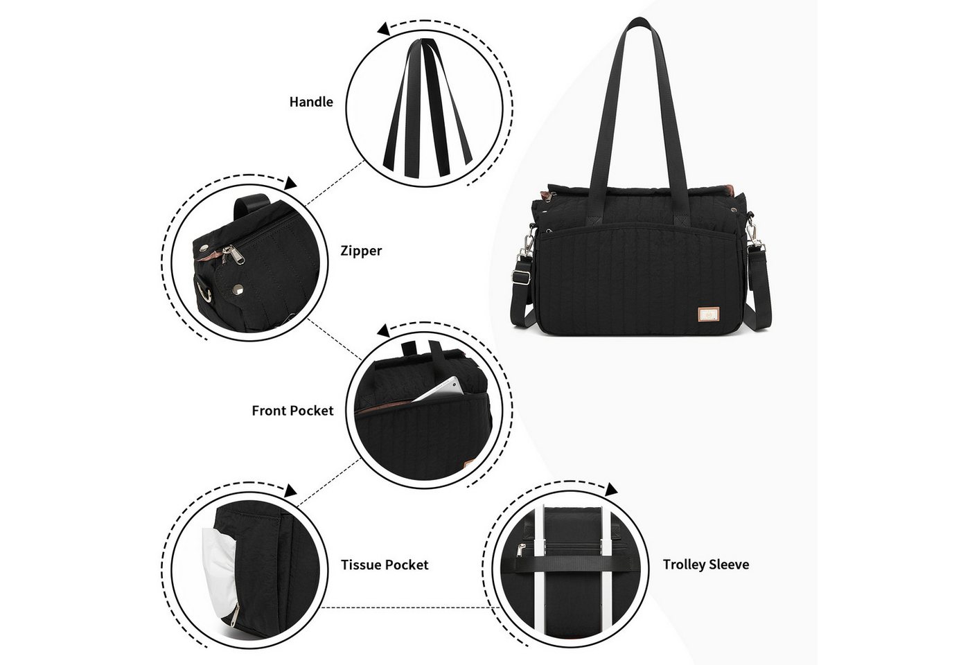 Miss Lulu Wickeltasche, 38.5x25x12cm Baby-Wickeltasche, Leichte Kinderwagen-Tasche