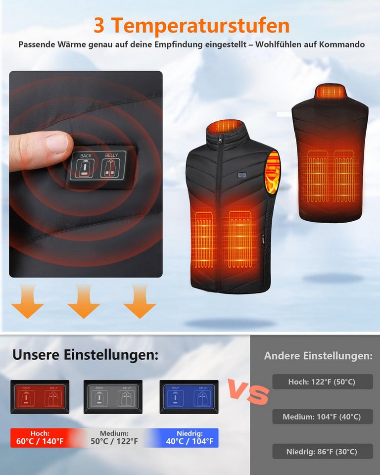 Roenllce Funktionsweste Beheizbare Weste Herren Winterweste mit 10000 mAh Akku 3 Temperaturstufen, 5 Heizzonen für Outdoor Camping Motorrad Bild 4