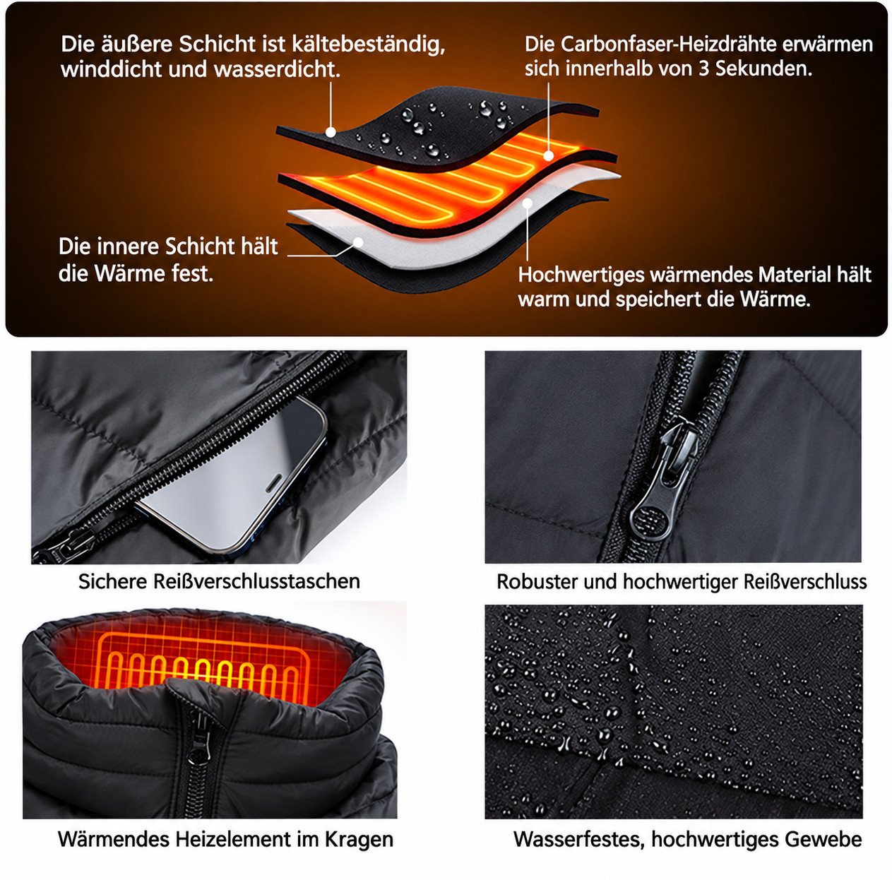 Roenllce Funktionsweste Beheizbare Weste Damen Winterweste mit 10000 mAh Akku 3 Temperaturstufen, 5 Heizzonen für Outdoor Camping Motorrad