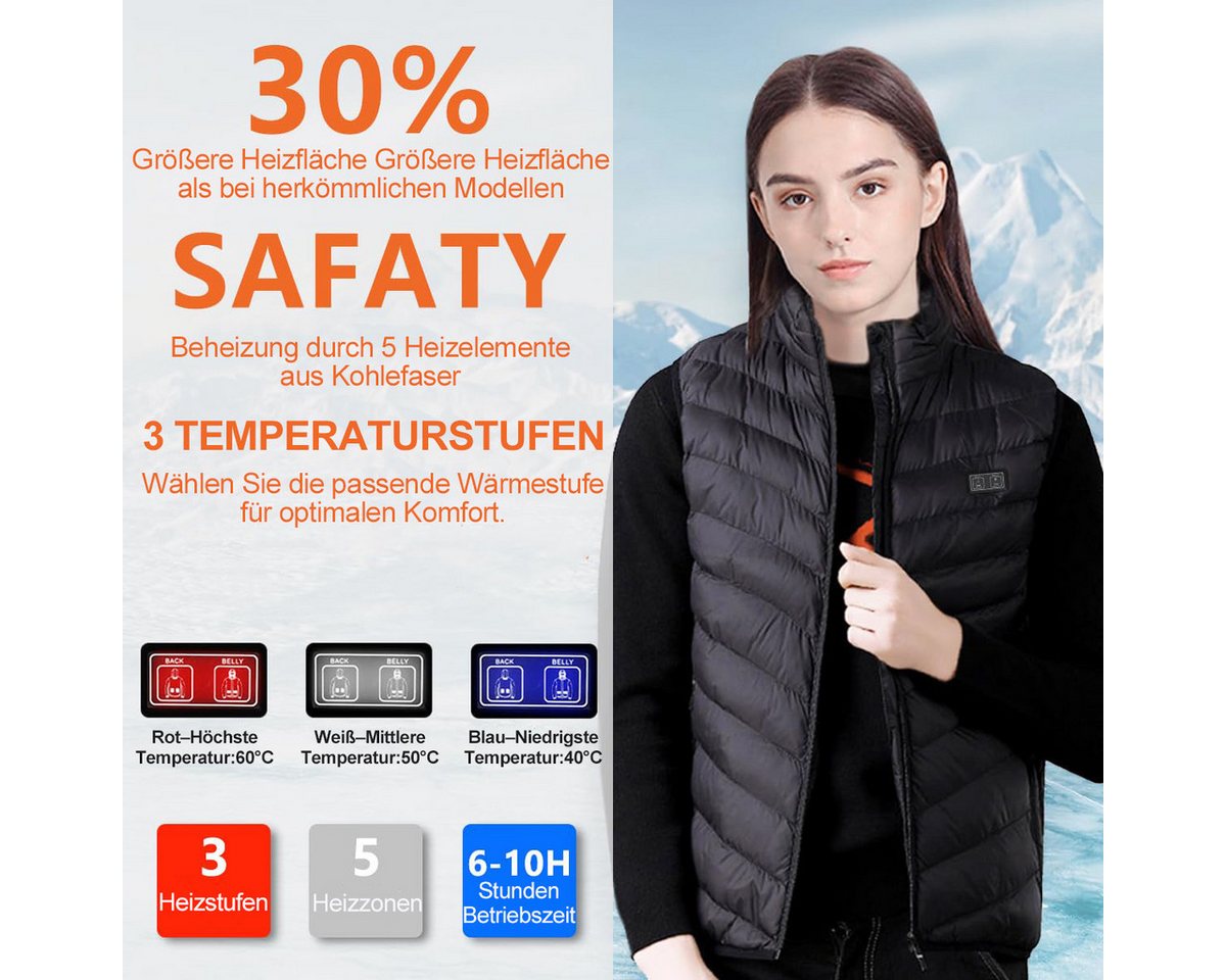 Roenllce Funktionsweste Beheizbare Weste Damen Winterweste mit 10000 mAh Akku 3 Temperaturstufen, 5 Heizzonen für Outdoor Camping Motorrad Bild 3