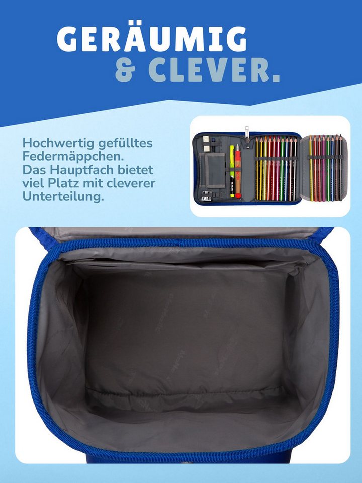 McNeill Schulranzen Wild Panther Schultasche Blau ab der 1. Klasse (Set, 4-tlg., inkl. Federmäppchen Schlamper Turnbeutel), 960 Gramm leicht, 21L Volumen, mit Brustgurt und Hüftgurt Bild 3