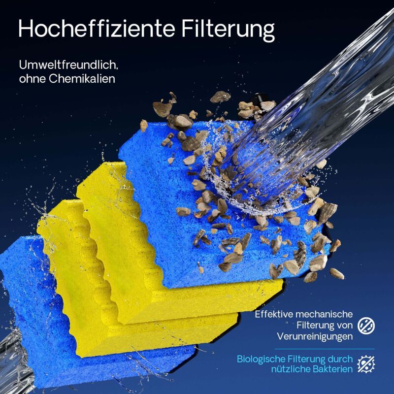 Sunsun Komplettset Mit 4 Filterschwämmen Für Den Cbf-350 Biofilter – 2 Gelbe, 2 Blaue – Ersatzfilterschwämme – Filtermaterial Für Poolwasser