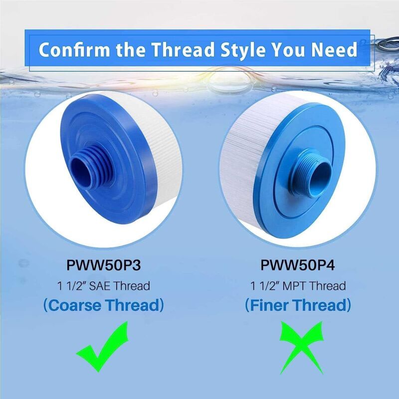 Jacuzzi® 2er-pack Filterkartuschen, Passend Für Unicel 6ch-940, Pleatco Pww50p3, Waterway Front Access Skimmer Und Filbur Fc-0359 Whirlpools