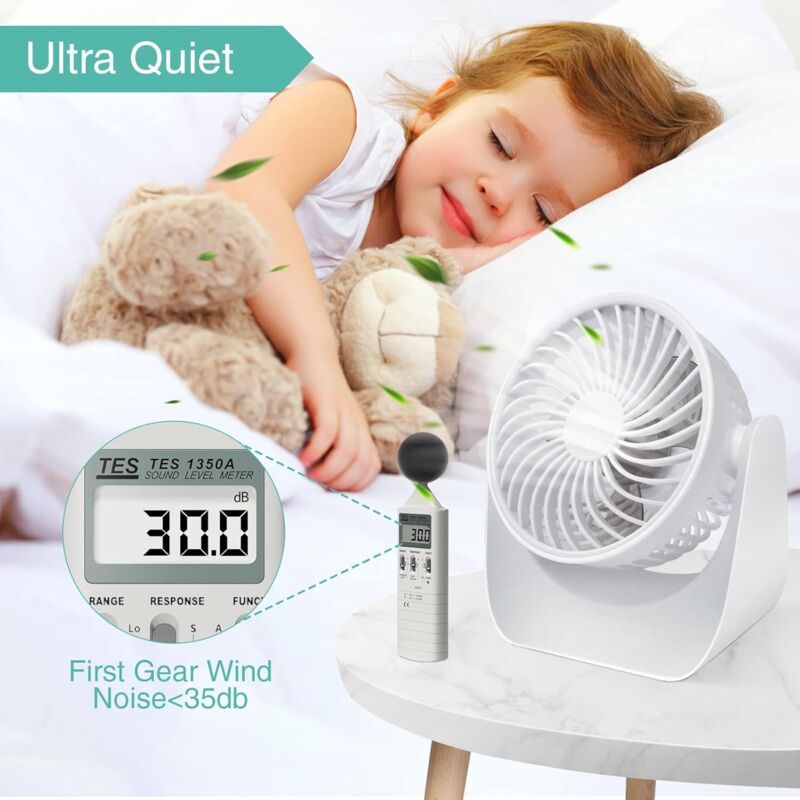 Memkey – Leiser Mini-usb-ventilator Mit 3 Geschwindigkeitsstufen – 360°-drehung – Usb-betrieben – Kraftvoller Und Sanfter Luftstrom Für Schlafzimmer, Büro, Auto Und Camping