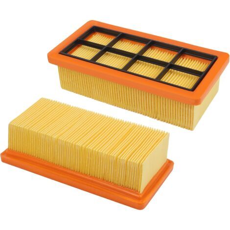 Bunthaus Bleosan – Pack De 2 Filtres Plissés Pour Aspirateur Kärcher Ad 3200, Ad 3 Premium, Ad 4 Premium – Filtration Efficace Des Micros Poussières – Faciles À Nettoyer