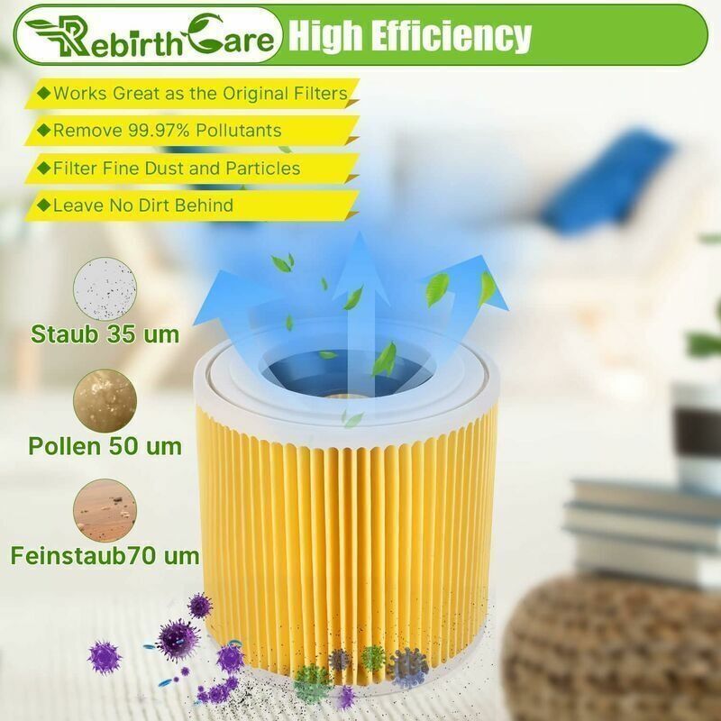 2er-pack Filterkartuschen Für Kärcher Wd3 Premium, Wd2, Wd3, Wd3p, Mv2, Mv3 – Wd3-filter – Ersatzfilter Für Kärcher Staubsauger 6.414-552.0/64145520