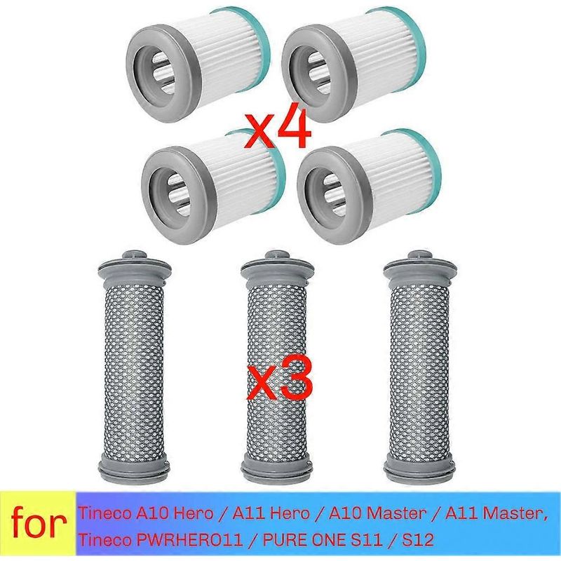 Ersatz-hepa-filter Für Die Tineco-serien A10/a11 Hero/a10/a11 Master Und Pwhrero11/pure One S11/s12