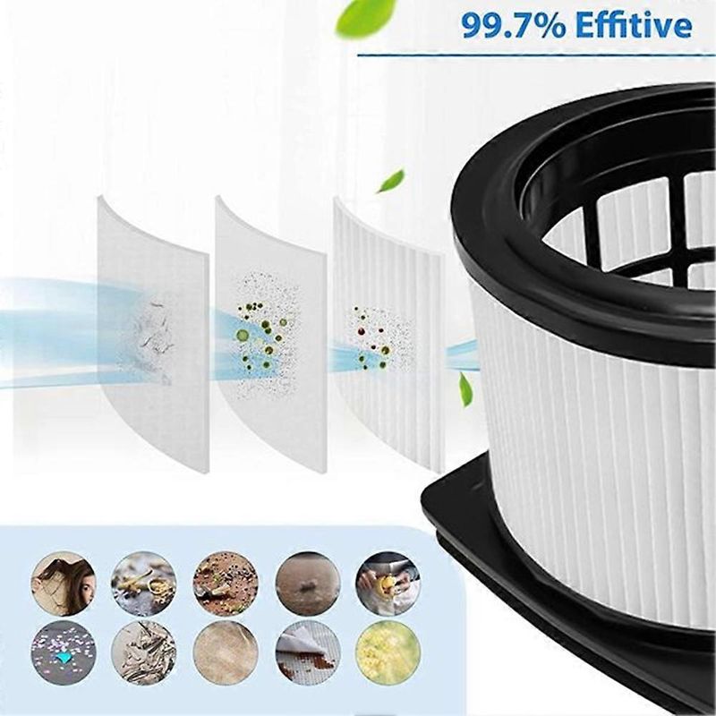 Rotierende Bürste, Hepa-filter, Schaumstofffilter Für Den Kabellosen Staubsauger Shark Iz420eut/iz420eu/iz400eut/iz400eu