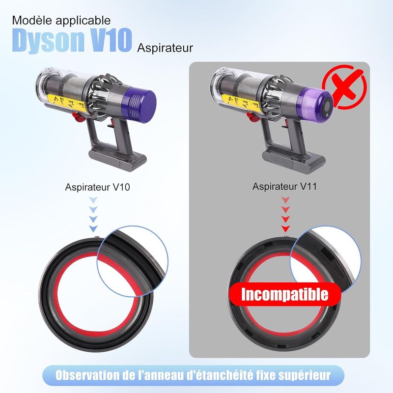 Behälter Kompatibel Mit Dyson V10 Und Sv12 – Großer Ersatzbehälter Inklusive Hepa-filter