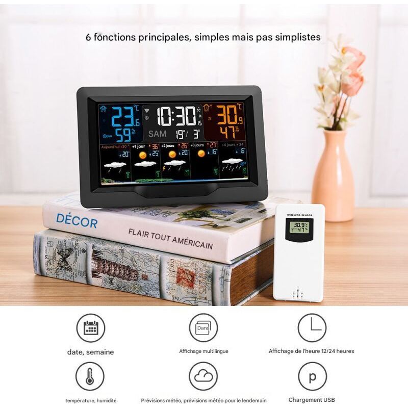 Sw403 J+4 Wetterstation Mit Wlan Und Farb-lcd-display – Innen-/außentemperatur – Komfortwarnungen – Tuya-app