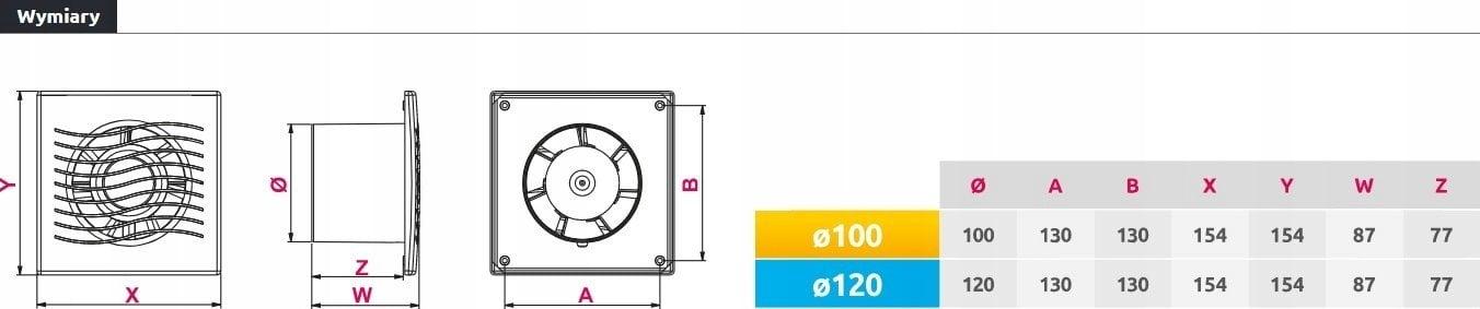 Ventilator Awenta Wave Wav120h Feuchtigkeitssensor Timer