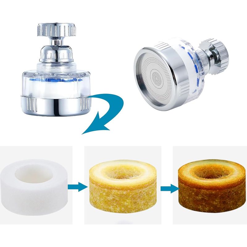 Leitungswasserfilter, Anti-kalk-filter, Leitungswasserfilter Mit 10 Filterelementen, Geeignet Für Küche, Bad Und Garten.