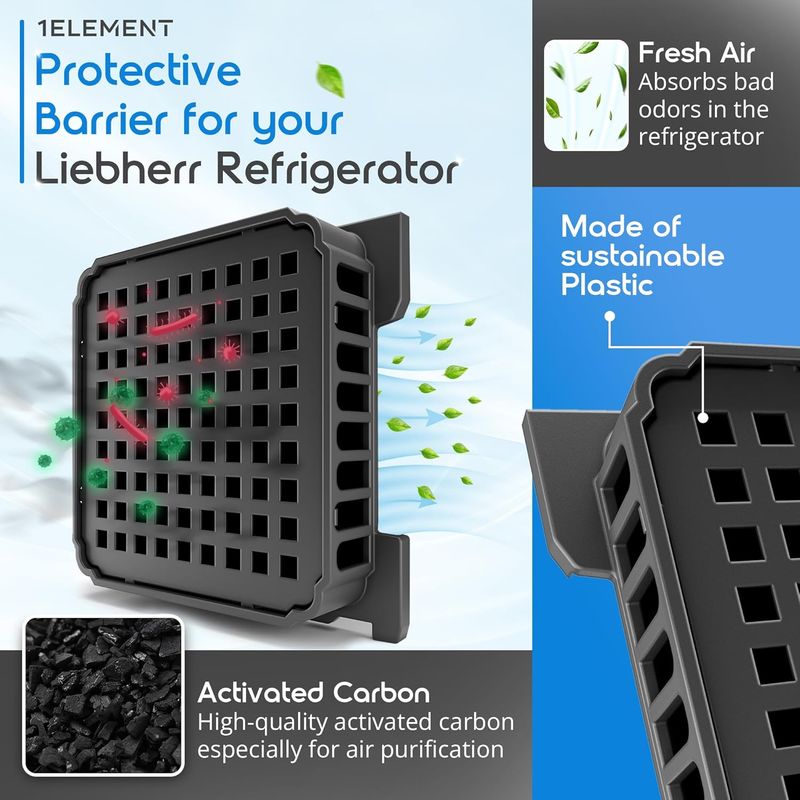 2er-pack Aktivkohlefilter Für Liebherr-kühlschränke – Kompatibel Mit Biofresh Und Freshair – Ersetzt Die Teilenummern 7440021-00 [9096989, 988246001, 988246000, 9882429] – Zuverlässige Luftreinigung