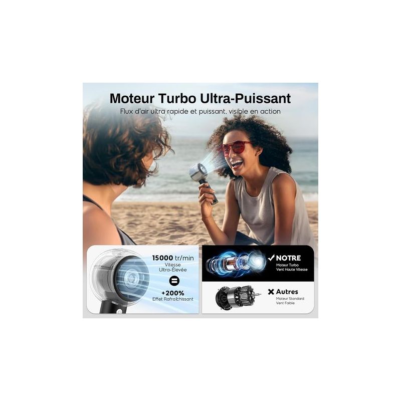 Tragbarer Ventilator Mit Sprühfunktion, Leistungsstarker Mini-usb-ventilator, Turbomotor, 6000-mah-akku, 4 Geschwindigkeitsstufen (schwarz)