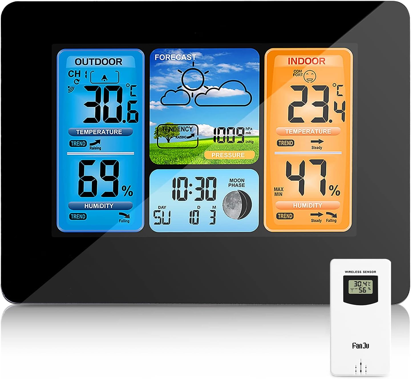 Drahtlose Wetterstation Mit 6,5-zoll-schwarzbildschirm, Außensensor, Temperatur-, Feuchtigkeits-, Wettervorhersage-, Barometer-, Mondphasen- Und Innen-/außenalarm Für Haus Und Garten