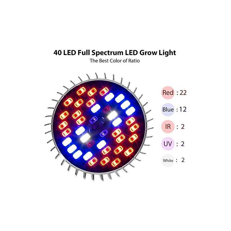 E27 Led-pflanzenleuchte, 30 W, E27-fassung Mit 40 Vollspektrum-leds, 85–265 V Wechselstrom, Geeignet Für Innenräume, Gärten, Hydrokultur Und Aquarien, 2er-pack