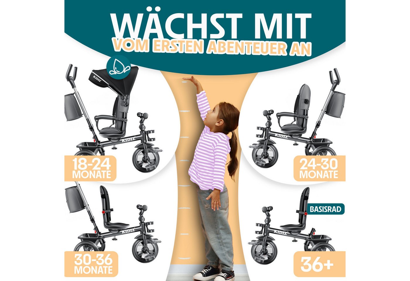 KIDIZ Dreirad 5in1 Kinderdreirad mit Schubstange und Korb Ab 1 Jahr Schwarz Bild 4