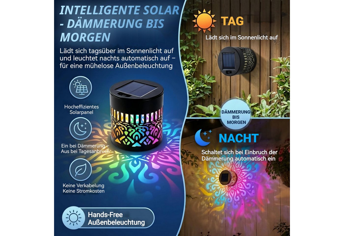 Detrida LED Solarleuchte 1/2/4 Stück Solarlaterne Mandala Wandleuchte, Solarlampen für Außen, LED fest integriert, 7 Farben RGB Wandlamp, Decorative Solar Mandala Lights Gartendeko, LED Gartenleuchte, Solarlaterne für Hof Rasen Wege Terrasse Yard Dekor Bild 2