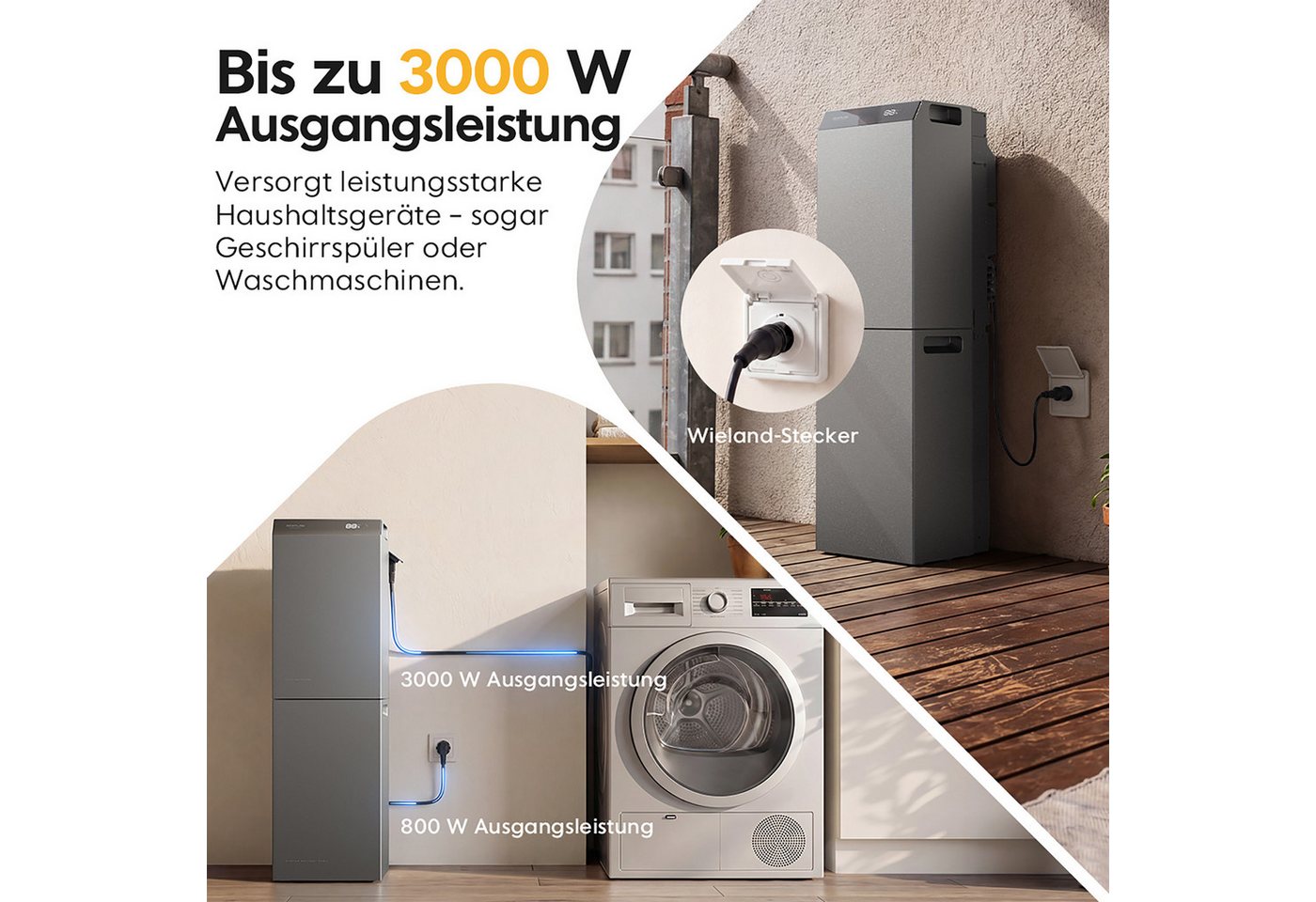 Ecoflow Balkonkraftwerk EcoFlow STREAM 5000 Solarspeicher, 5.024 Wh, 5.000 W Solar-Eingang, 3.000 W AC-Ausgang, 4 MPPT, All-in-One Bild 2