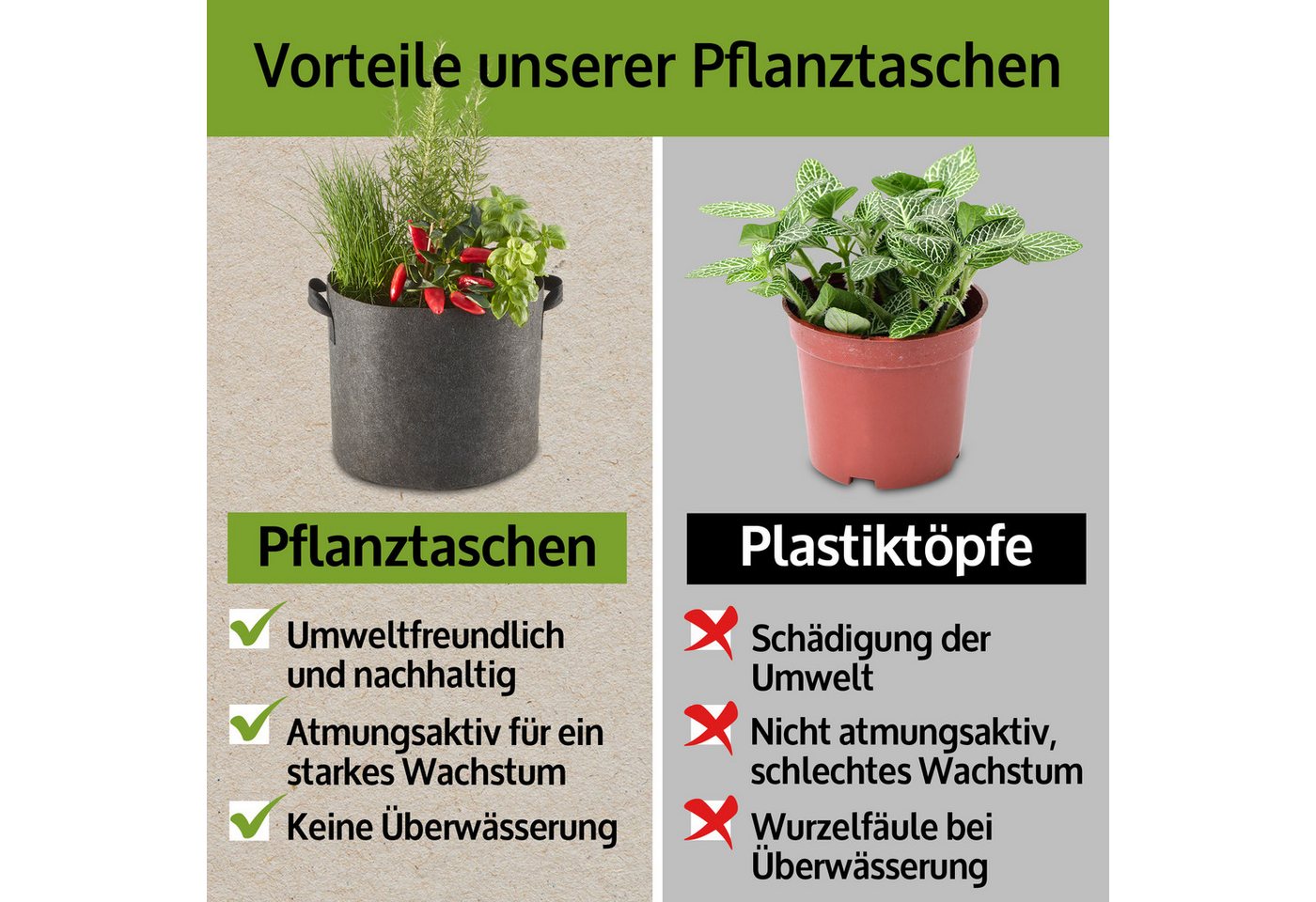Zooprinz Pflanzkübel Pflanzsäcke 6er Set je 30 Liter, Vliesstoff 260 g/m² (6 St), 260 g/m² Vliesstoff, Wasserabfluss, UV- und witterungsbeständig Bild 3