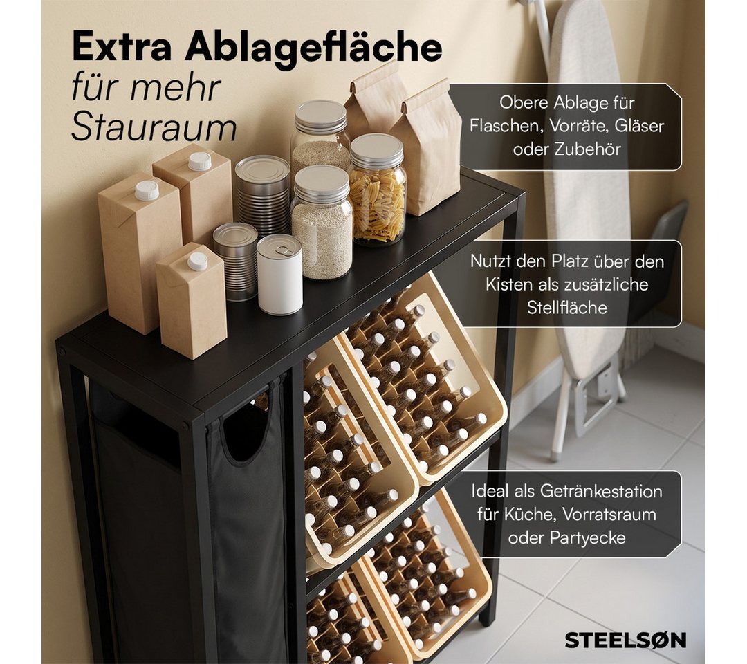 STEELSØN Flaschenregal Aether, Getränkekistenregal aus Metall mit Ablage und Pfandbehälter, für 4 Kisten, Kistenregal, abnehmbarer Pfandflaschen Sammelbehälter Bild 5