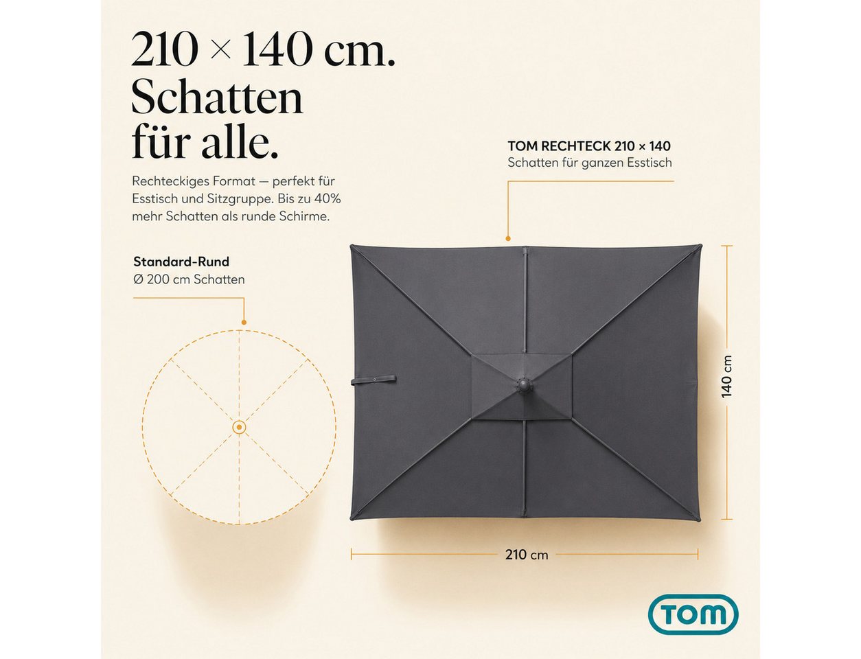 TOM Sonnenschirm Sonnenschirm mit Kurbel Anthrazit 140 x 210 cm, abknickbar, Tragetasche, 34mm Standrohr, 180 g/m² Polyester Bild 5