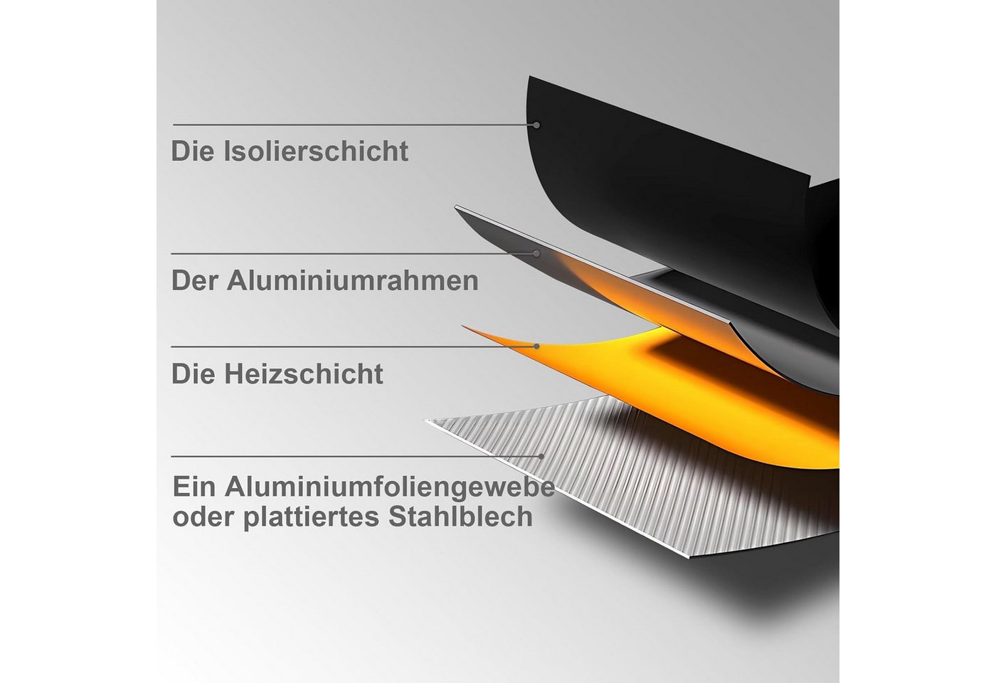 ZMH Infrarotheizung Energiesparend Infrarot Wandheizung 170W/290W Heizung, Fernbedienung, Wandmontage, Überhitzungsschutz Bild 5