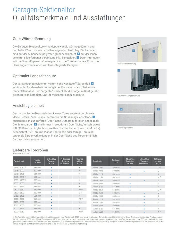 steinau Garagentor Sektionaltor RenoMatic 2026 L-Sicke Planar LPU 42 + Antrieb S4 + HS, Vergünstigtes Aktionspaket Bild 2