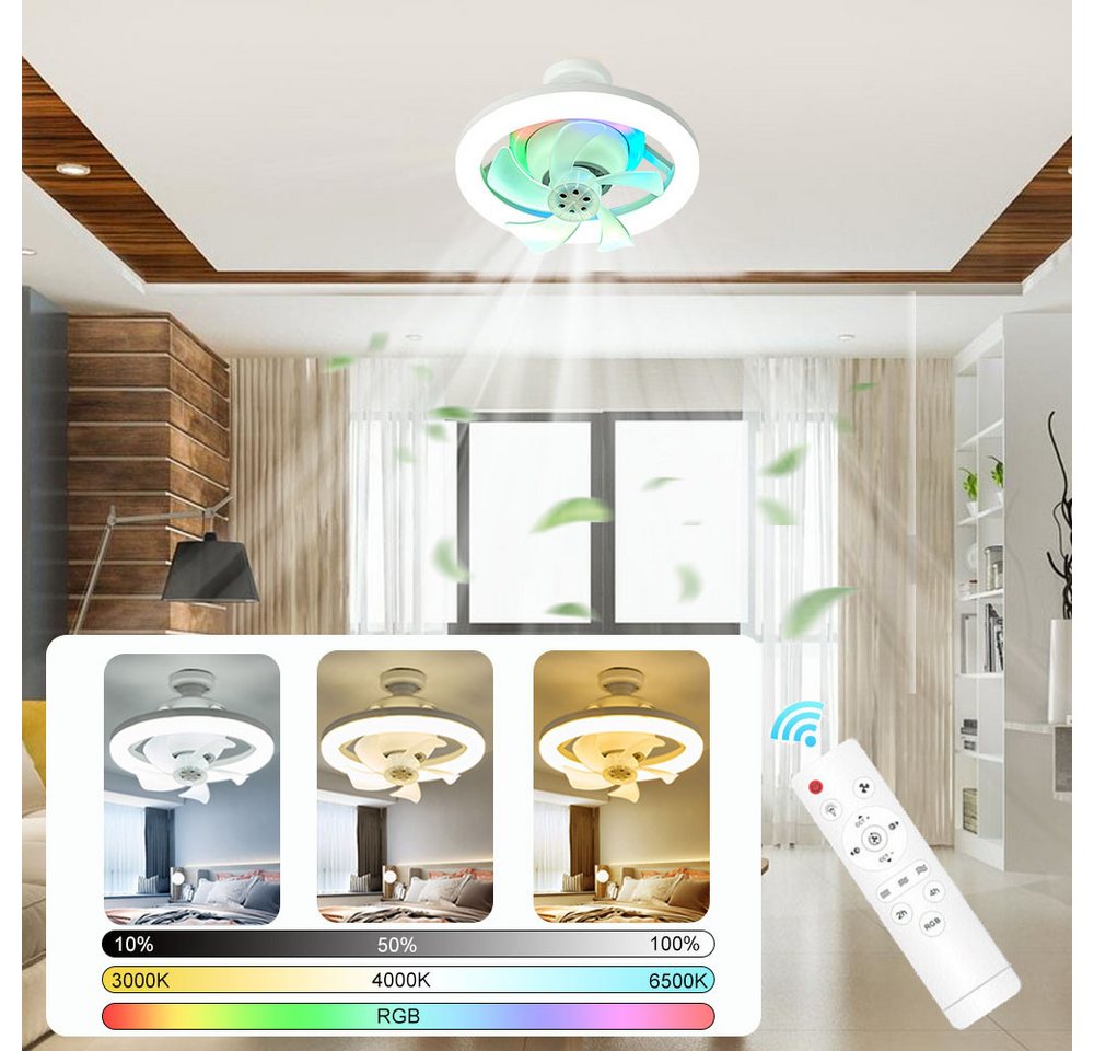 Detrida LED Deckenleuchte mit Ventilator Deckenlampe Deckenventilator mit Beleuchtung, Ø26cm 40W, 360 ° Schüttelkopf Saugventilatorlicht, E27, Lüfter mit Licht Dimmbar 3000-6500K mit Fernbedienung Timer Leiser LED Bild 4