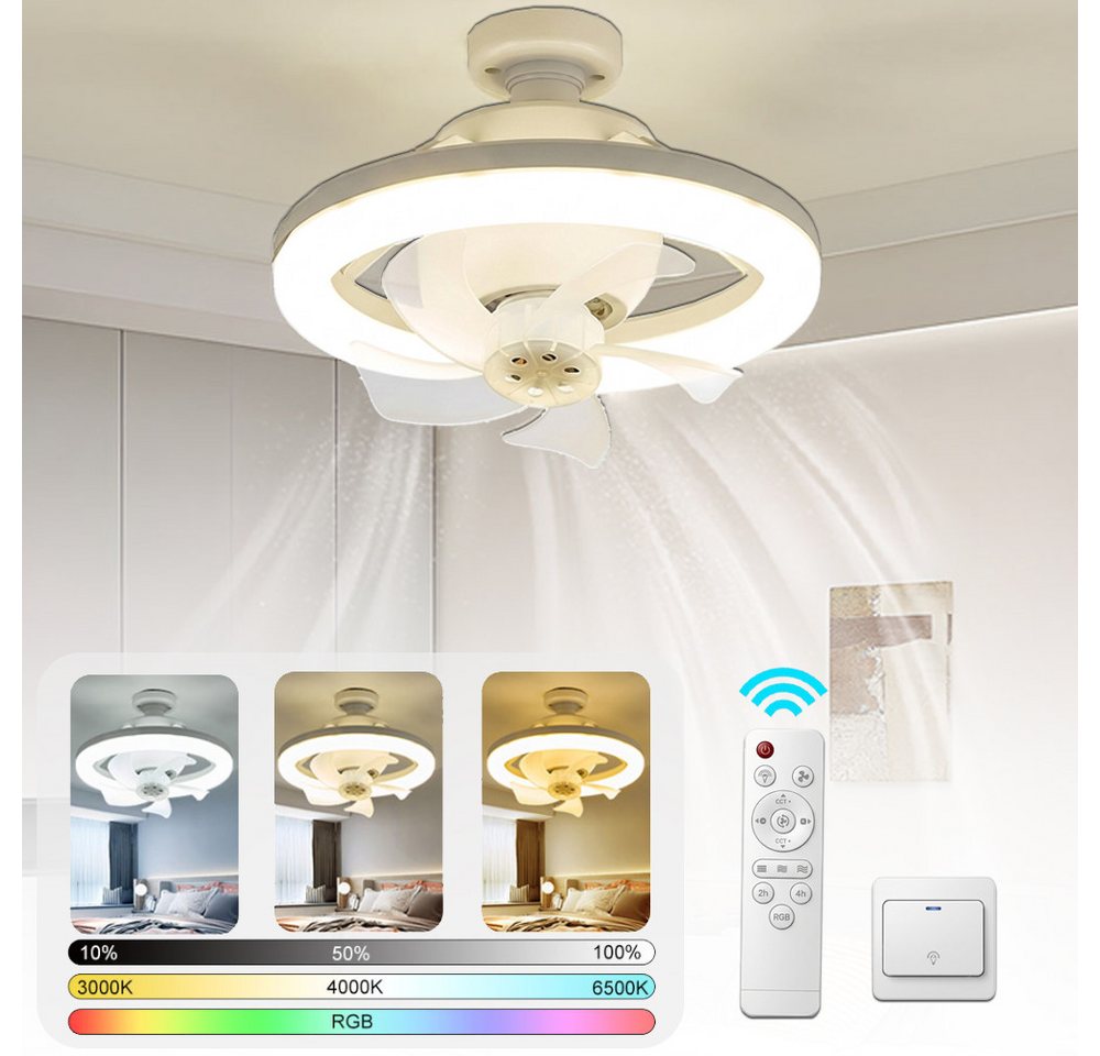 Detrida LED Deckenleuchte mit Ventilator Deckenlampe Deckenventilator mit Beleuchtung, Ø26cm 40W, 360 ° Schüttelkopf Saugventilatorlicht, E27, Lüfter mit Licht Dimmbar 3000-6500K mit Fernbedienung Timer Leiser LED Bild 5