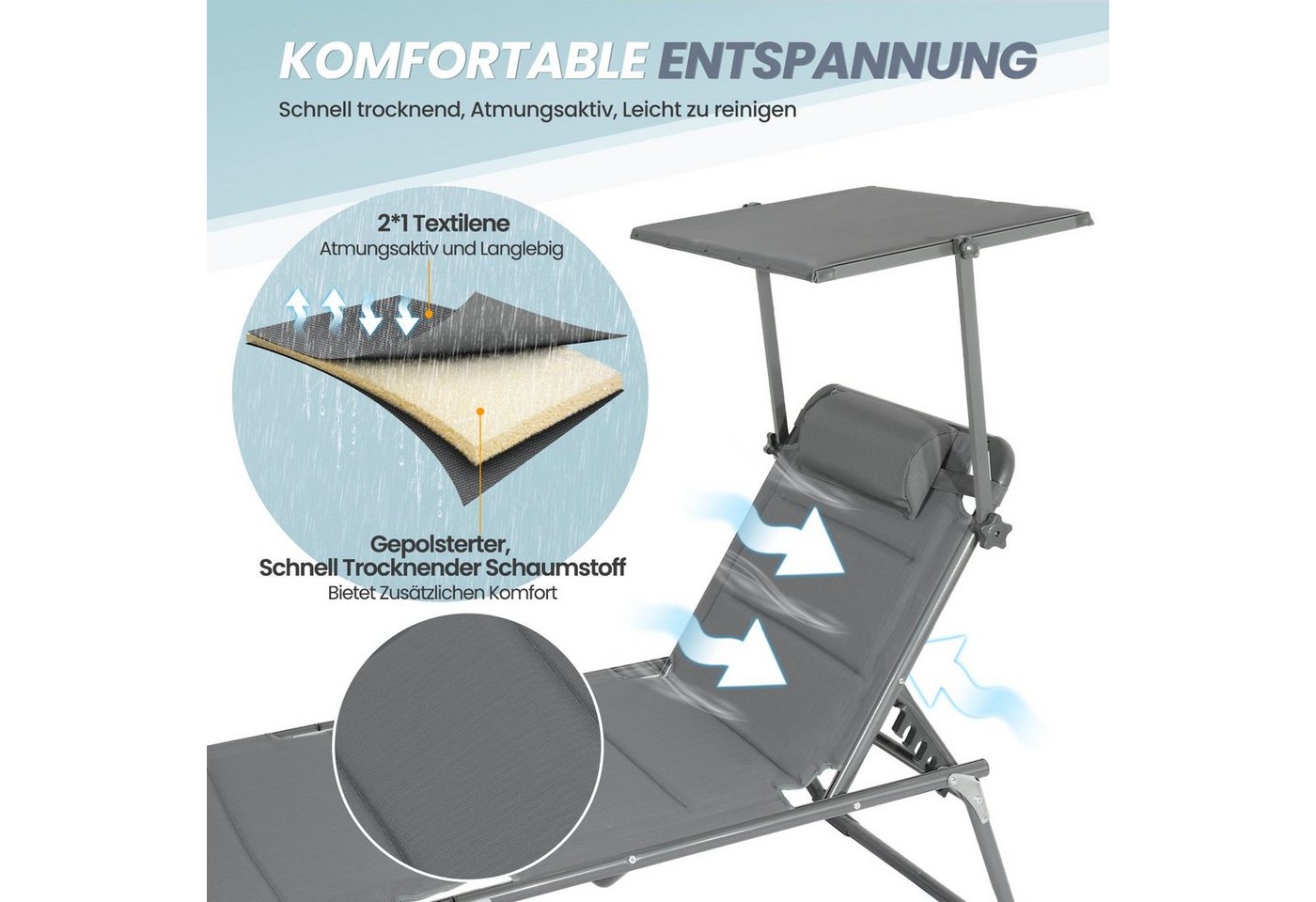 HOMECALL Gartenliege Große Sonnenliege mit multifunktionaler Beistelltisch AluLiege, Strandliege Liegestuhl Klappstuhl mit Sonnendach, Textilene Mit Dickemschnelltrocknende, Schaumstoffpolsterung, Kopfstütze und verstellbarer Rückenlehne, bis 180 kg Bild 4